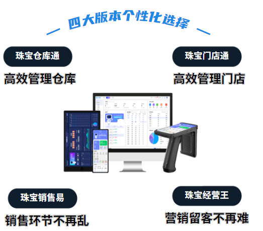 rfid nfc 珠宝